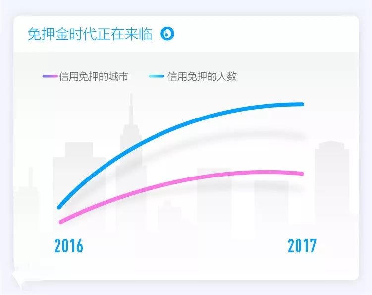 福建人口总数2017_福建人口总数2017 2018年福建人口数量多少人(3)