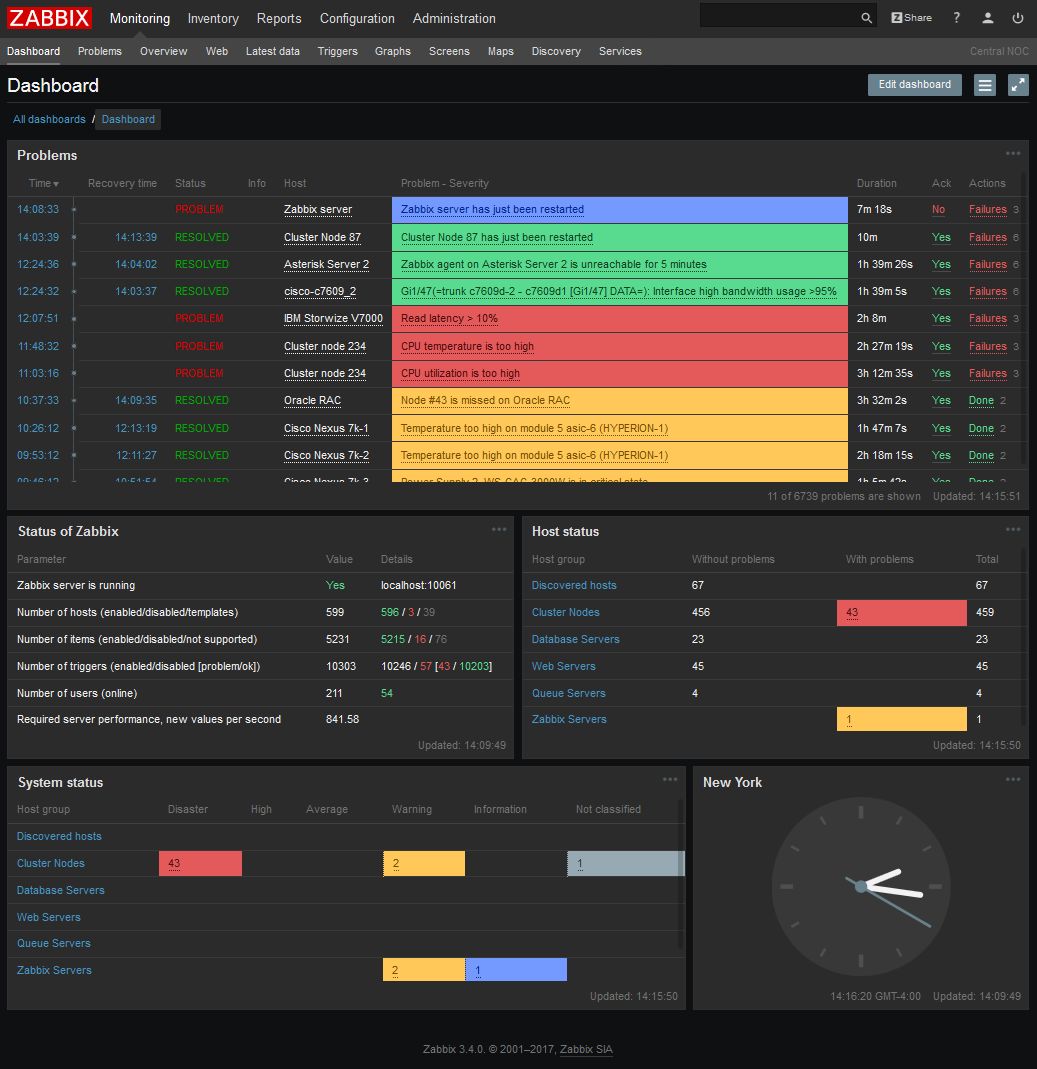 zabbix34的新增功能炫的眼花缭乱