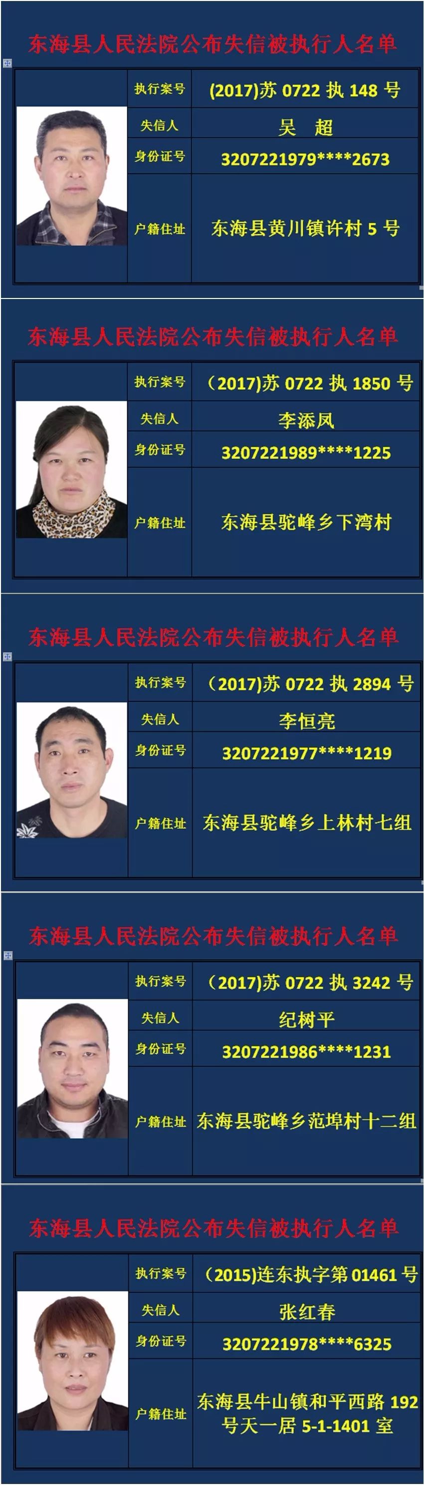 又一批"失信被执行人"名单被东海县法院曝光啦!看看有