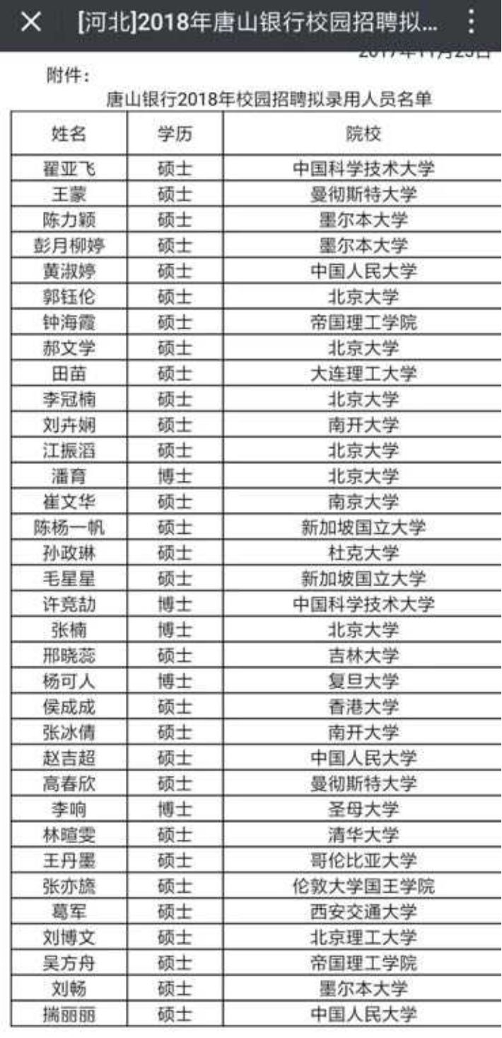 学历与收入统计数据_学历真的不重要吗？高学历=高工资？一组数据看清真相！别后悔！