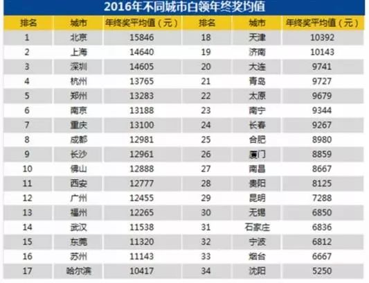 淅川人口2017_淅川一高图片(3)