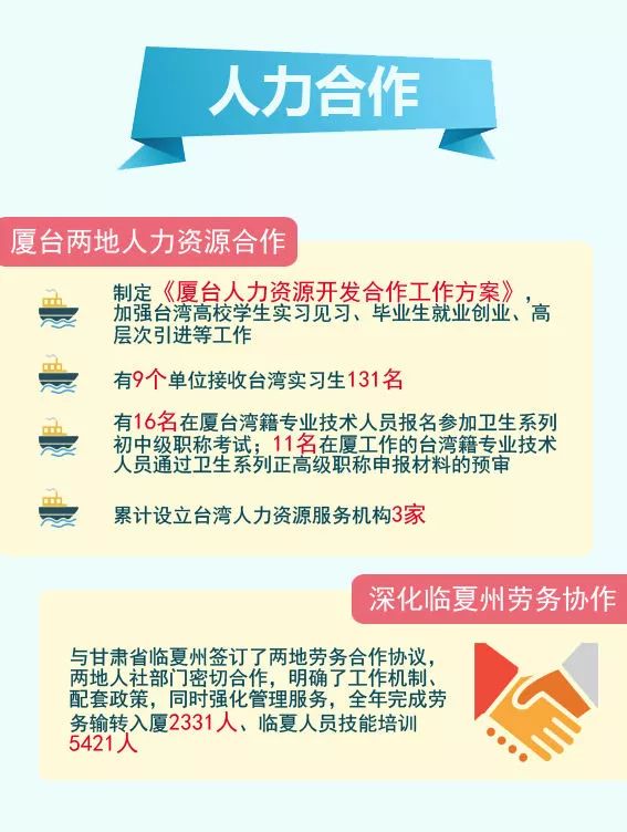 厦门2017总人口数_厦门大学