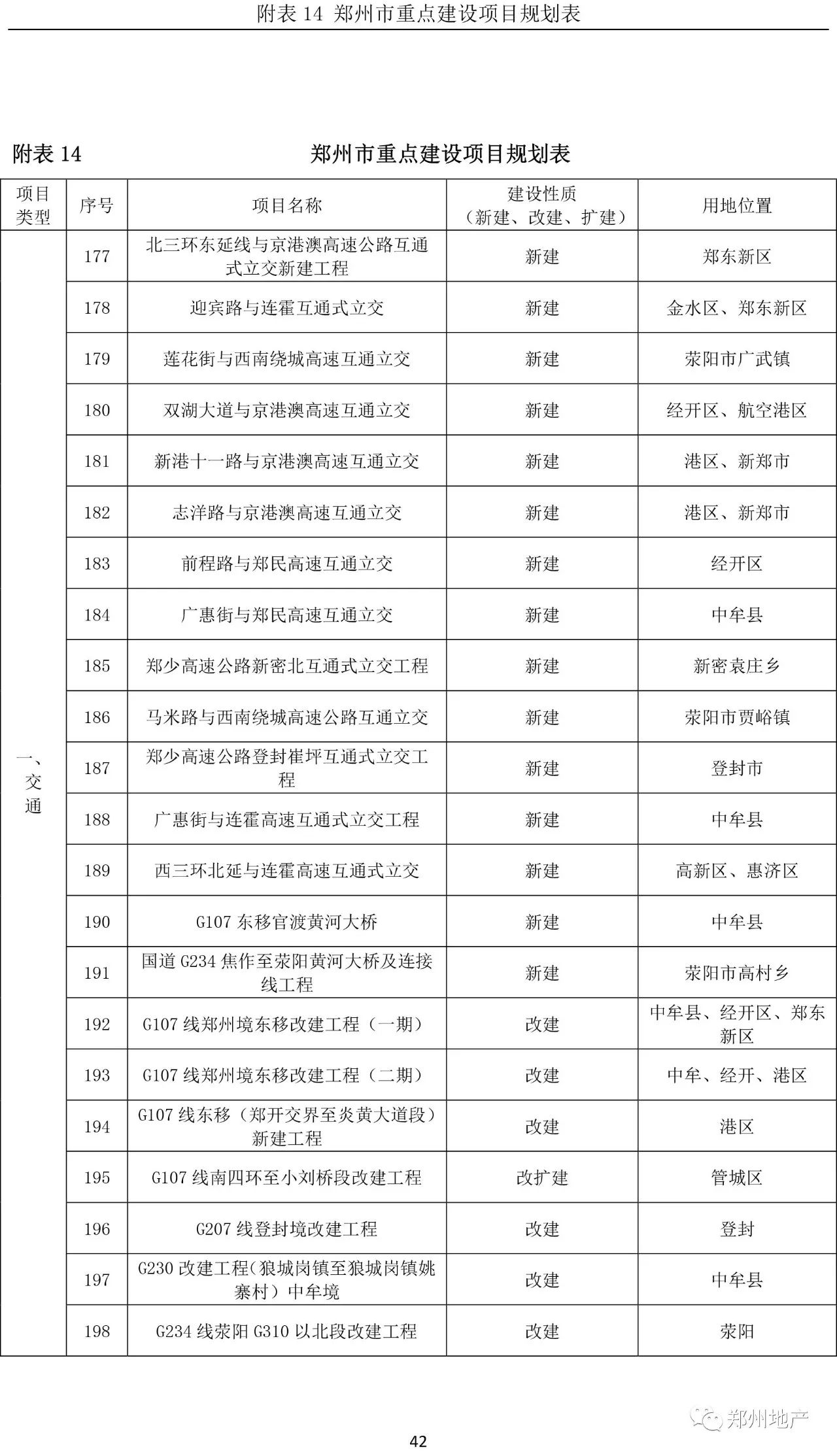 郴州城区人口2020总人数口_郴州2030年城区规划图(2)