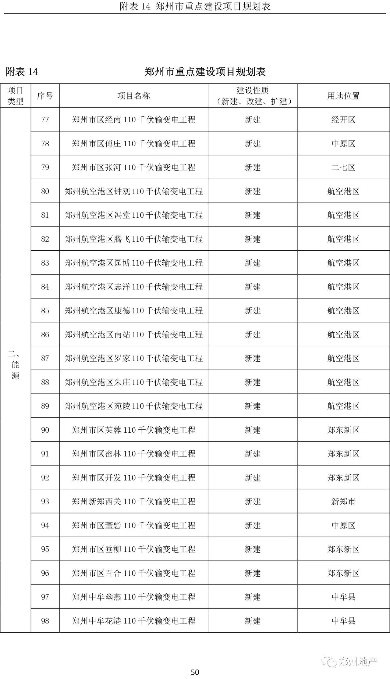 镇江润州区人口2020总人数_2020欧洲杯