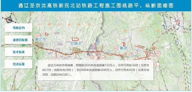 一条进入内蒙古的通辽高铁很快2018年通车,现在已经曝光铺轨了!