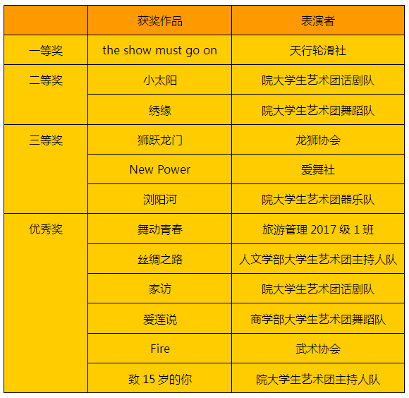 4．广西高中毕业证编号一般是多少位：高中毕业证编号是多少？什么是数字规则？ 