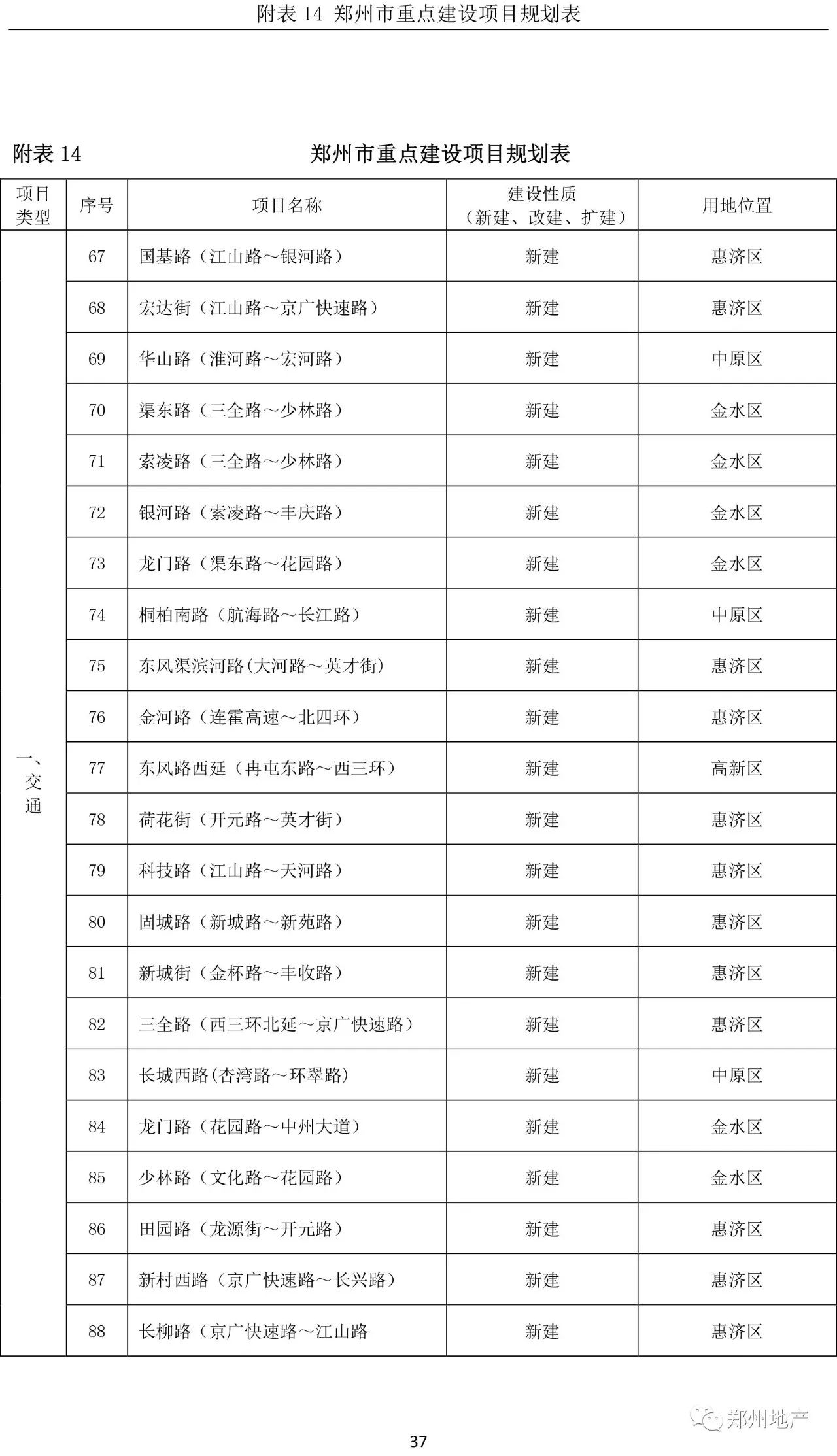 莱阳城区人口2020总人数口_烟台站莱阳出站口图片(2)