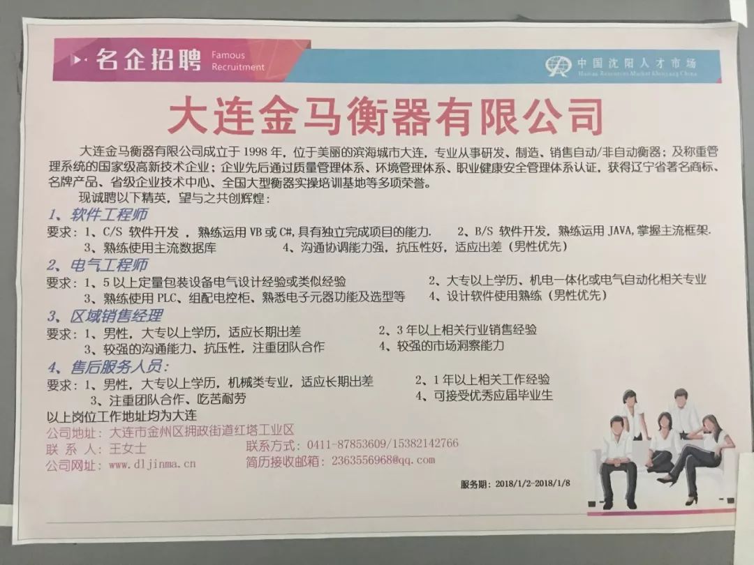 招聘信息沈阳_沈阳招聘网 沈阳人才网 沈阳招聘信息 智联招聘(2)