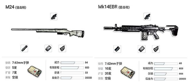 绝地求生:空投的 mk14真的比sks强 我不这么认为