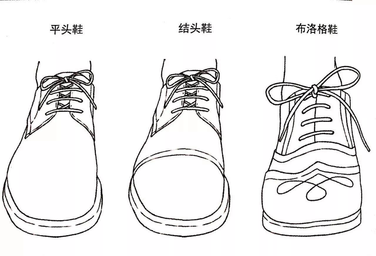 板绘技巧男性鞋子的基本类别