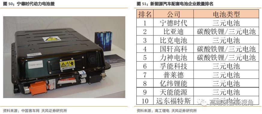 半岛·体育中国官方网【天风机械】海源机械深度报告：汽车轻量化势在必行复合材料领军者蓄势待发(图42)