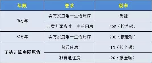 人口买卖_2015十大假新闻 收彩礼超八万算买卖人口 居榜首