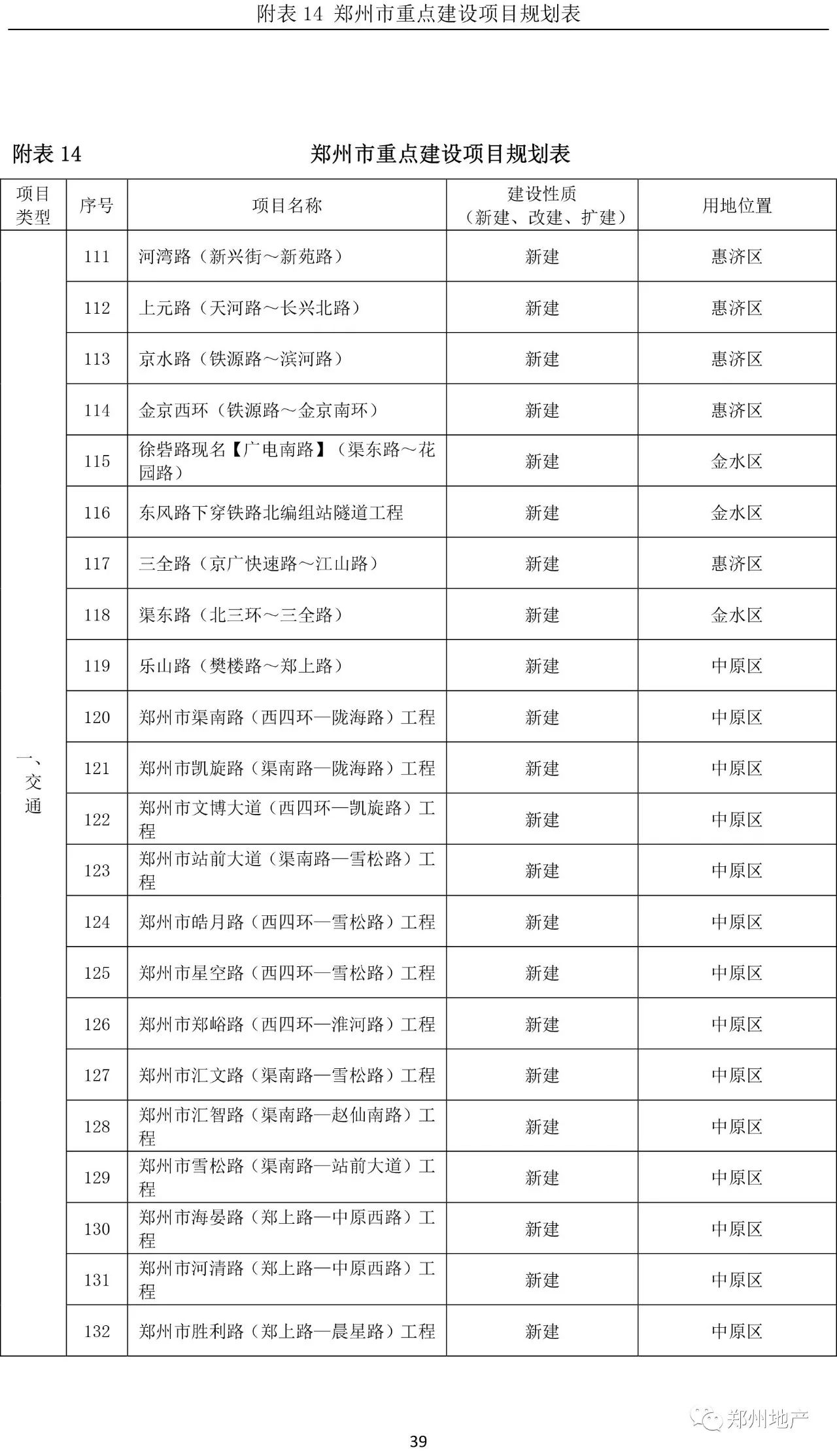 锦州市城区人口2020总人数_锦州市政区图2020(2)