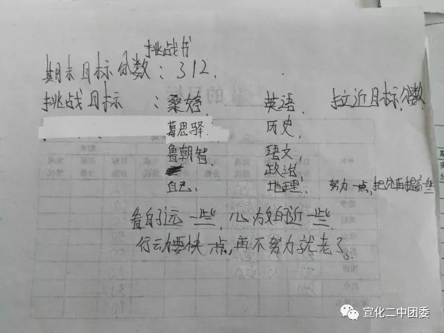 战鼓简谱_古来征战踏鼓舞 战鼓声声震碧天(3)