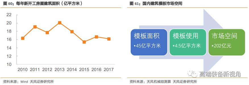 半岛·体育中国官方网【天风机械】海源机械深度报告：汽车轻量化势在必行复合材料领军者蓄势待发(图49)