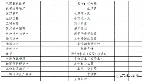 流动人口报表_财务报表图片(2)