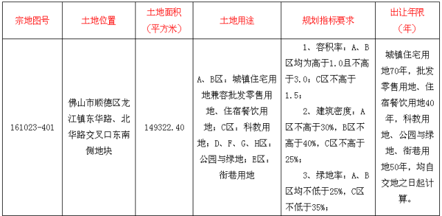 顺德龙江2020年GDP_全国31个省份2020年GDP全部出炉,湖南仍然是全国第9