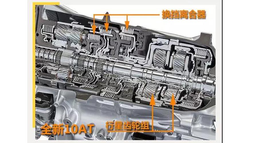 汽车 正文 全新的10速自动变速器采用全新开发的液力变矩器,与现款8速