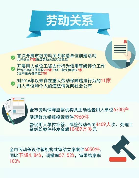 厦门2017总人口数_厦门大学