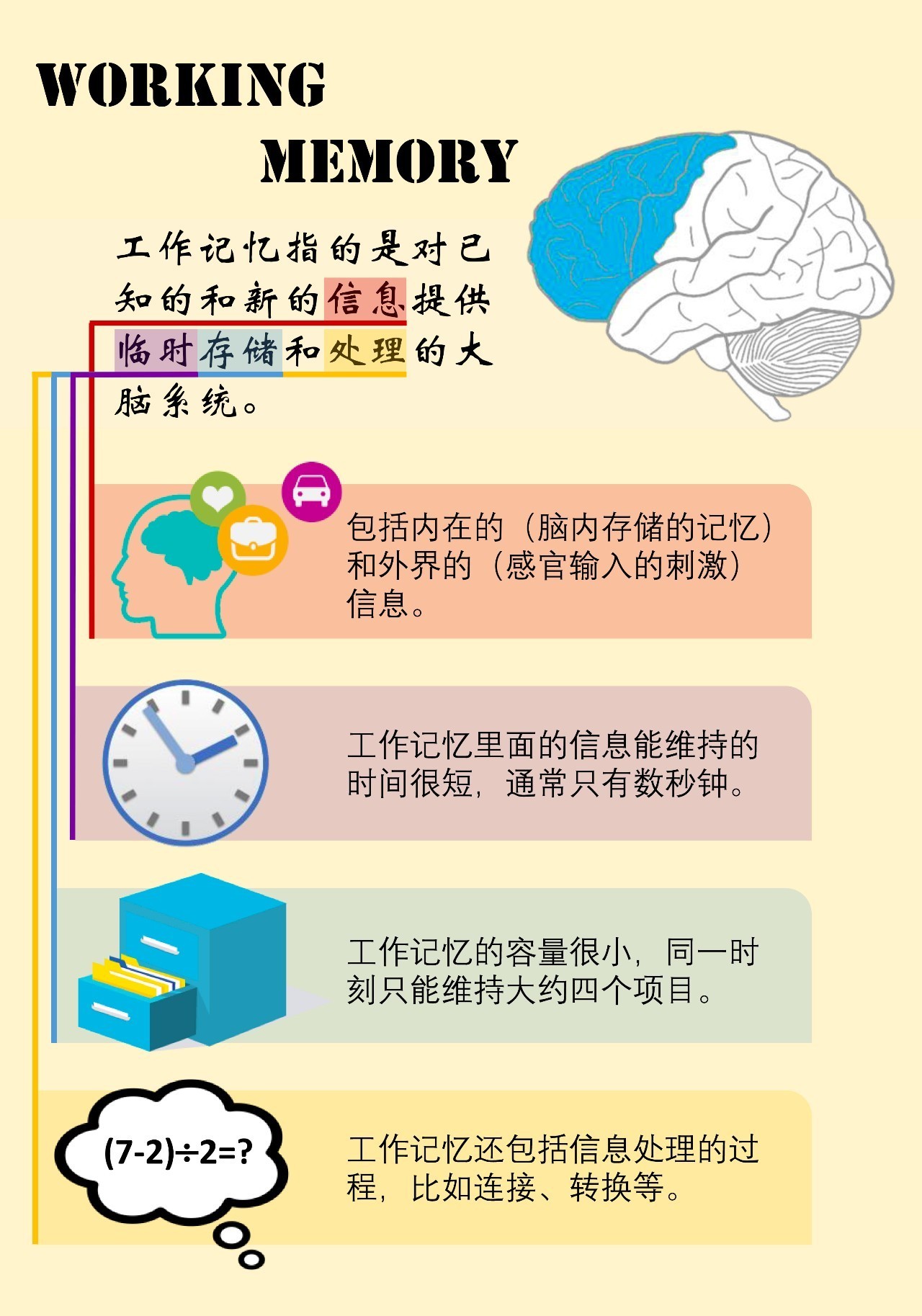 人的记忆分为长时记忆和短时记忆