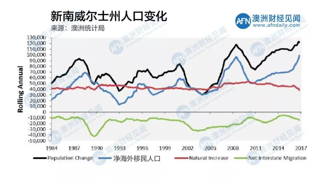 世界经济总量各大洲_世界各大洲地图(3)