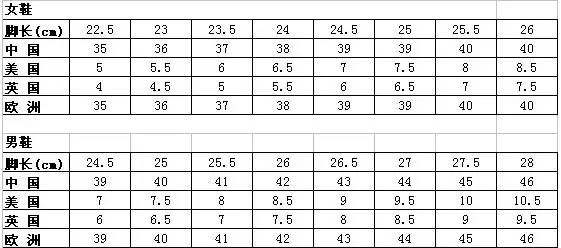 儿童内衣尺码_儿童内衣尺码对照表