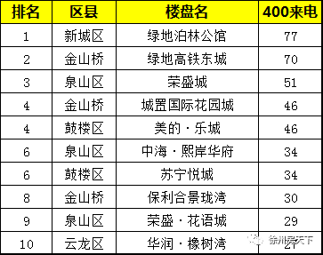 2020年末全国死亡人口_人口老龄化图片(2)