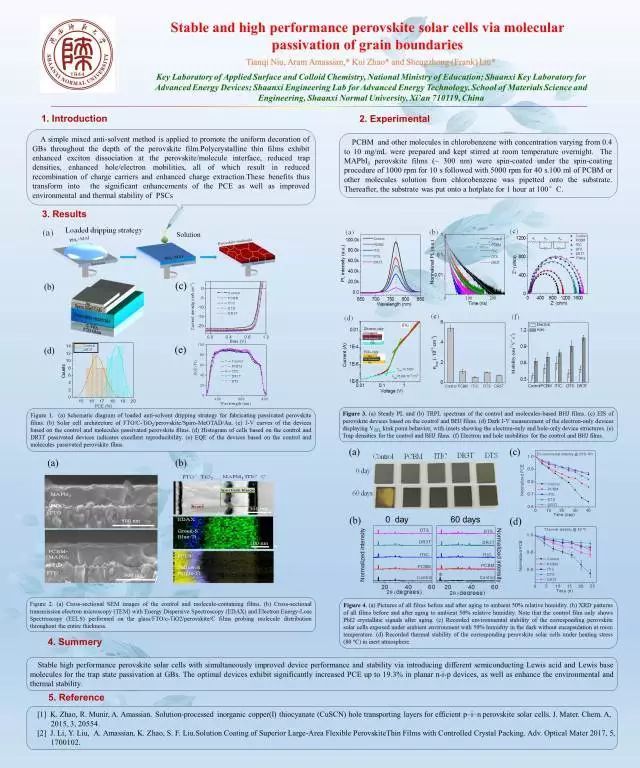 比赛投票2017年研究生国际学术会议模拟大赛学术墙报设计比赛作品展