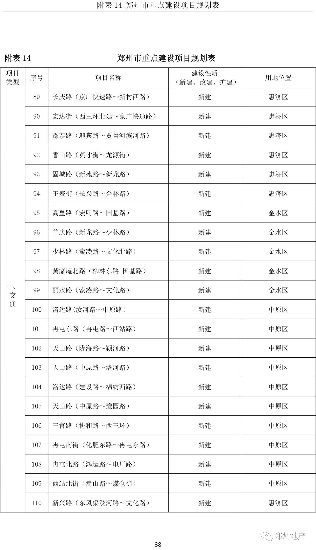 泉州台商区人口2020总人数_泉州台商区海上世界(2)