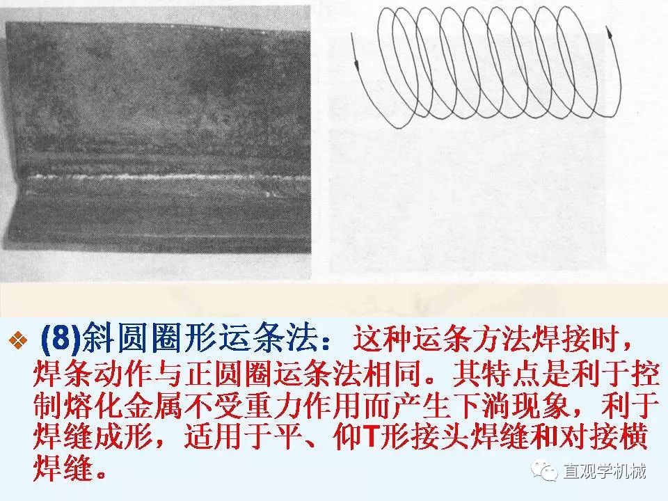 手工焊接操作技术要领图解,常见的8种运条法