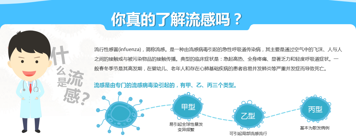 为人类流感的主要病原,常引起大流行和中小流行;乙型流感病毒变异较少