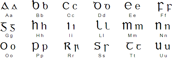 爱尔兰语字母