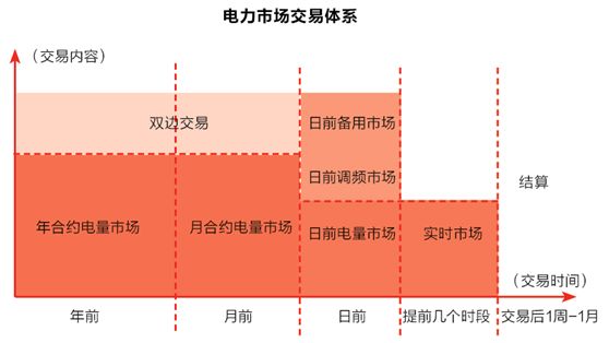 gdp形象比喻_交通运输被形象地比喻为经济发展的(2)