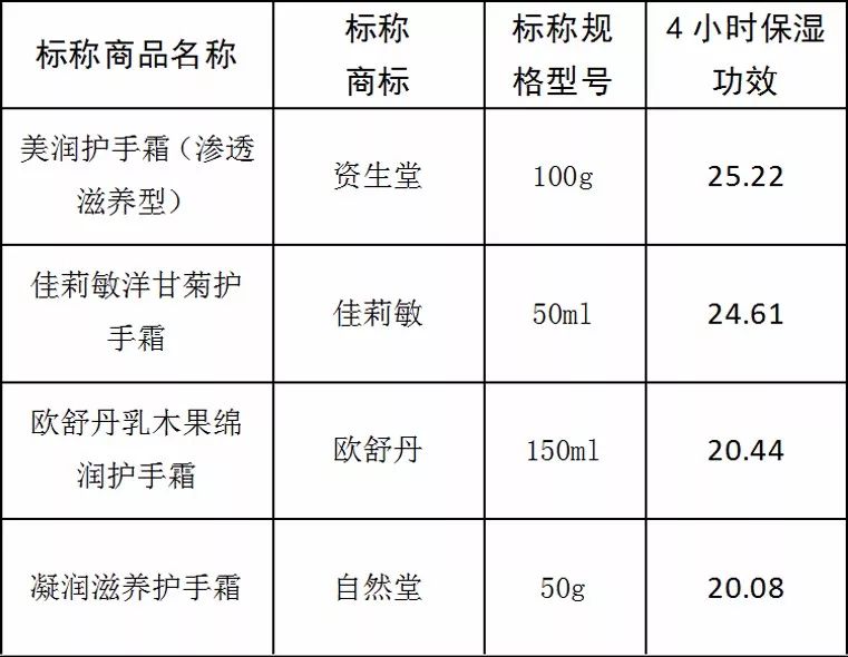 6搭1怎么算_1阴颈创皮怎么算过长(2)