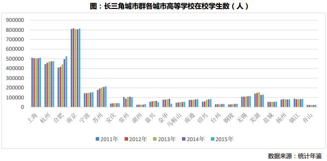 2021年湖南各市gdp终核_2018年主要城市GDP终核版,南宁亮了(3)