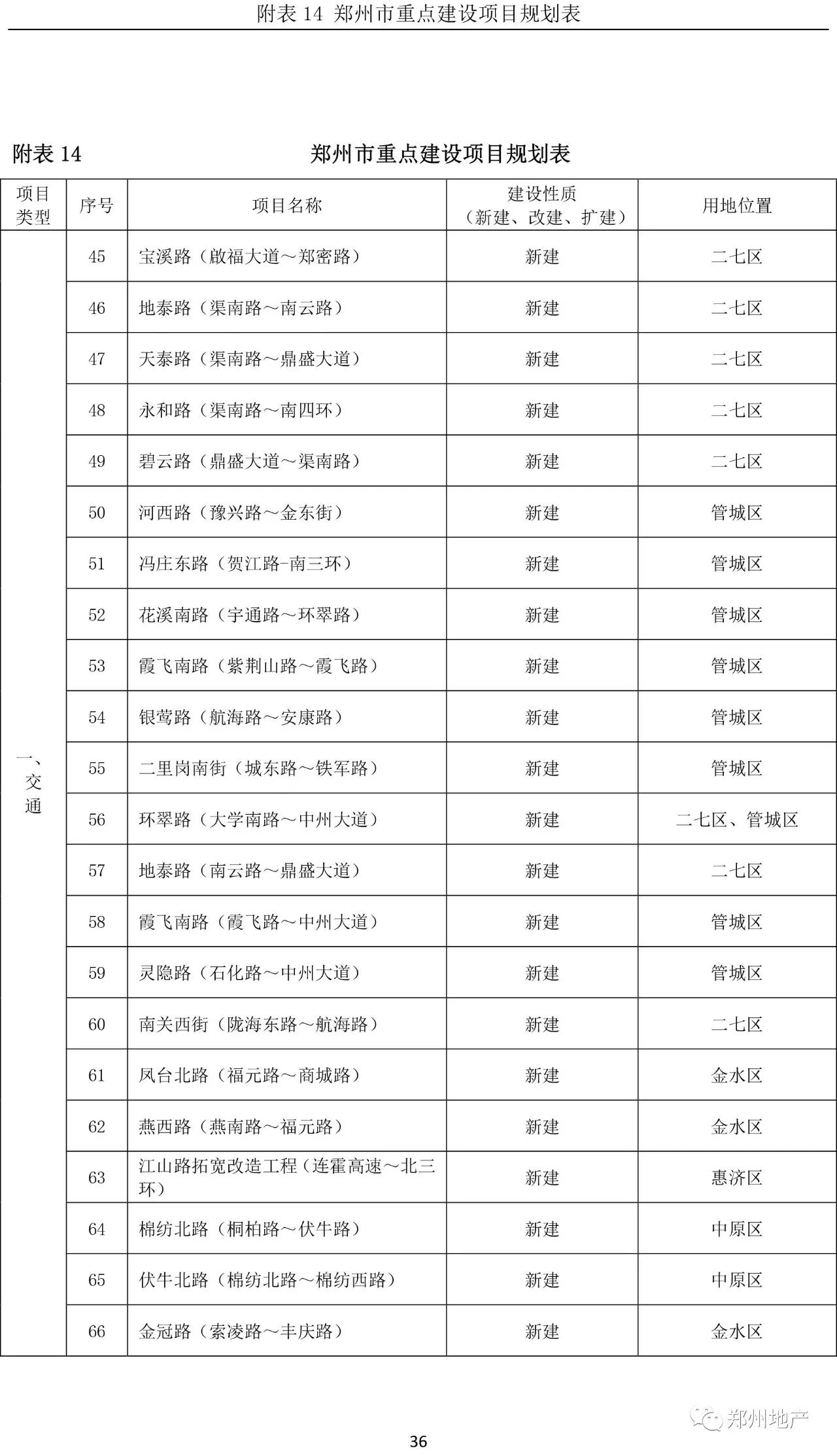 莱阳城区人口2020总人数口_烟台站莱阳出站口图片(2)