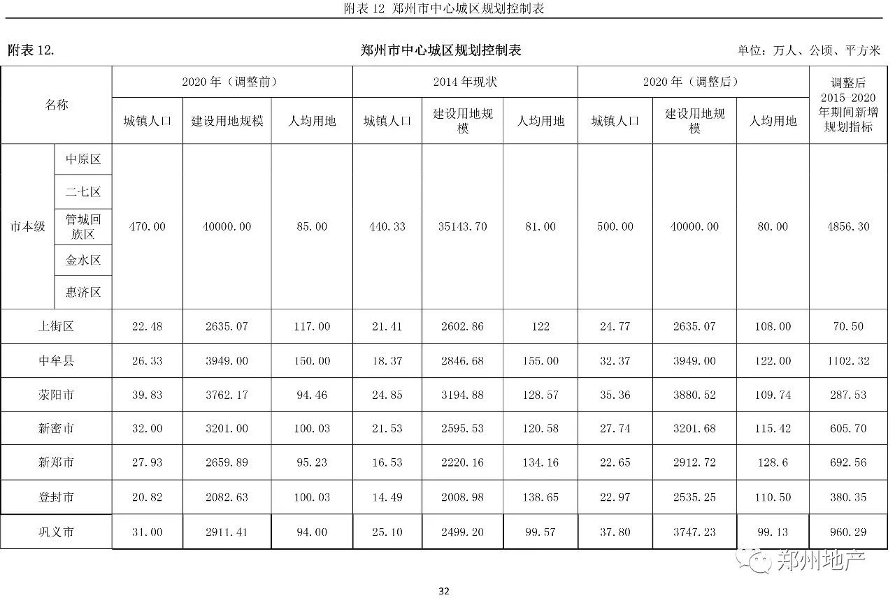 莱阳城区人口2020总人数口_烟台站莱阳出站口图片(2)