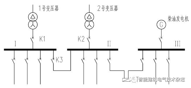 ibe大型铁路客站供配电系统设计及其可靠性分析