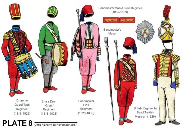 颜色外用料和式样相似,裤子是在土耳其骑兵中流传了几百年的肥腿裤