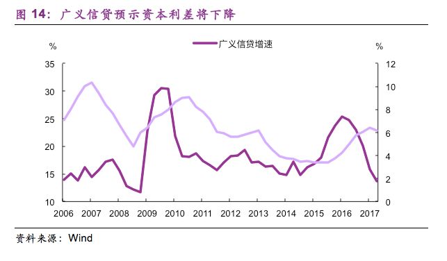 中国人口时钟_人口时钟显示 中国人口突破14亿,印度为13.68亿,全球接近76.58亿(2)