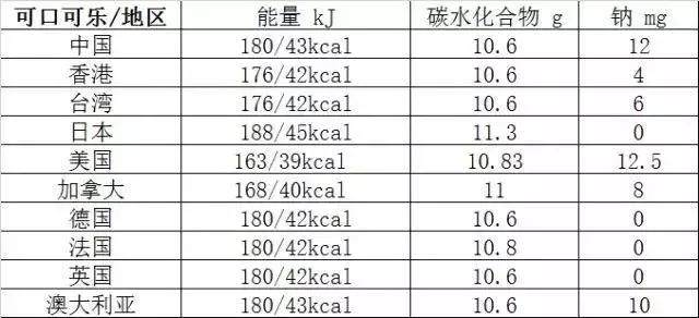 中国十亿垃圾人口_用树叶代替塑料可做出世界上最环保的一次性餐具(2)