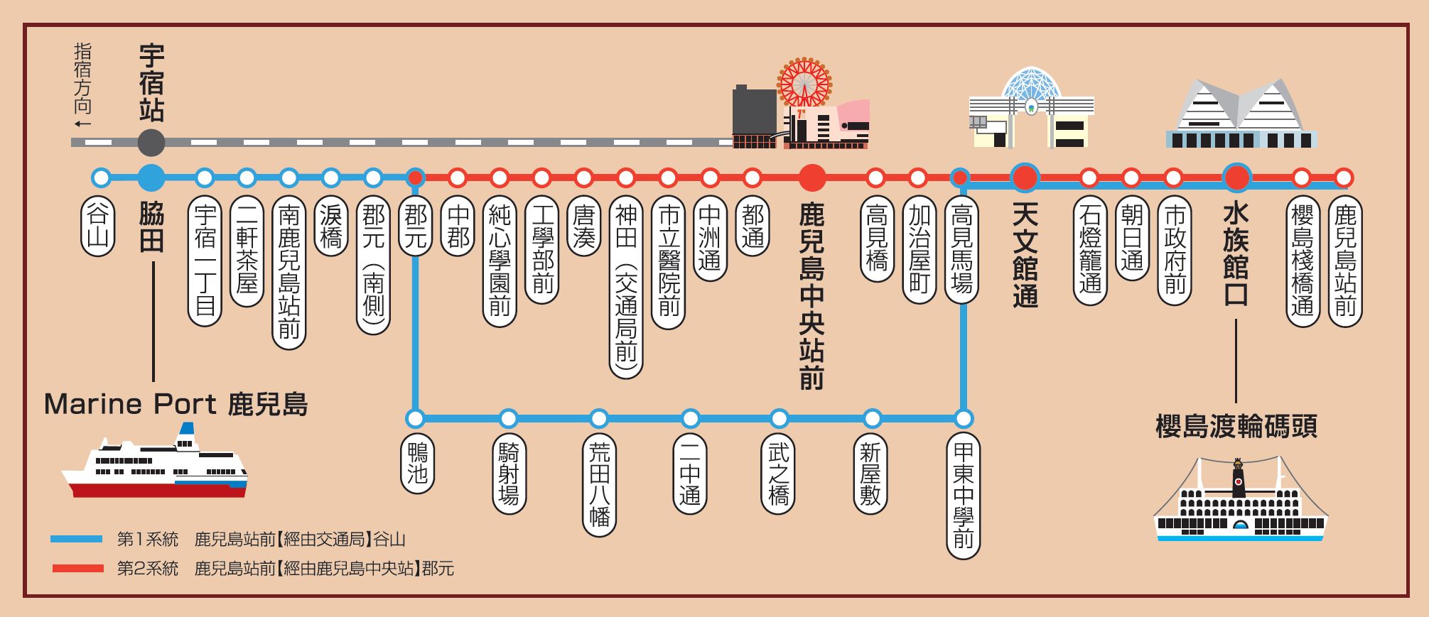 旅游 正文  地铁  鹿儿岛的地铁分为两条线路,在地铁图上可以看到分为