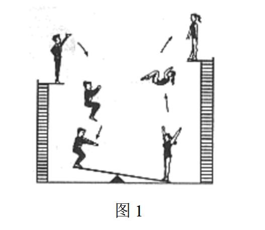 物理学原理是什么_白带是什么图片(2)