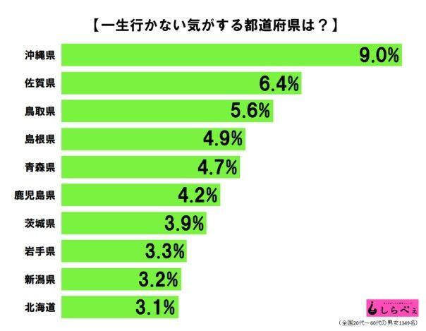 日本人口排名第几位_为什么到日本投资房产的中国人越来越多(2)