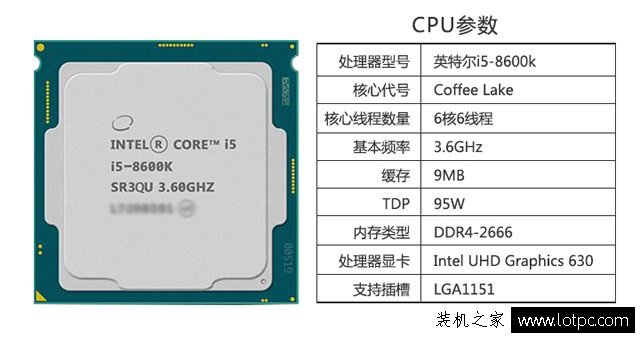 00KGTX1070电脑配置单表格PG电子不足8000元i5-86(图3)