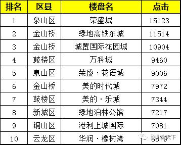 人口健康十三五规划_十三五规划图片(3)