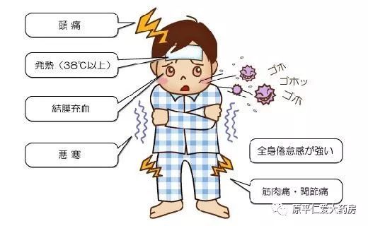 流感与普通感冒的症状有什么不同?