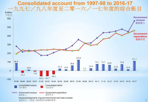 销售收入印花税_财政部：1-11月证券交易印花税收入同比下降11.4%