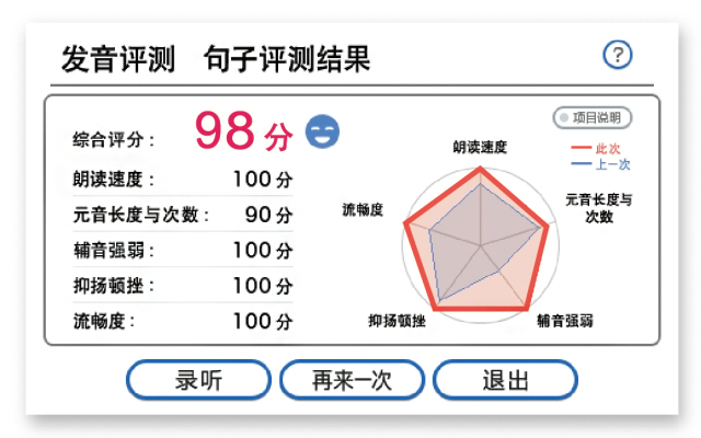 高中英语口语考试