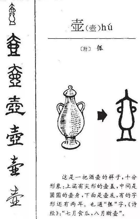 会发现"壶"字从甲骨文-金文-篆书-隶书-楷书-行书的具体演变,每一次